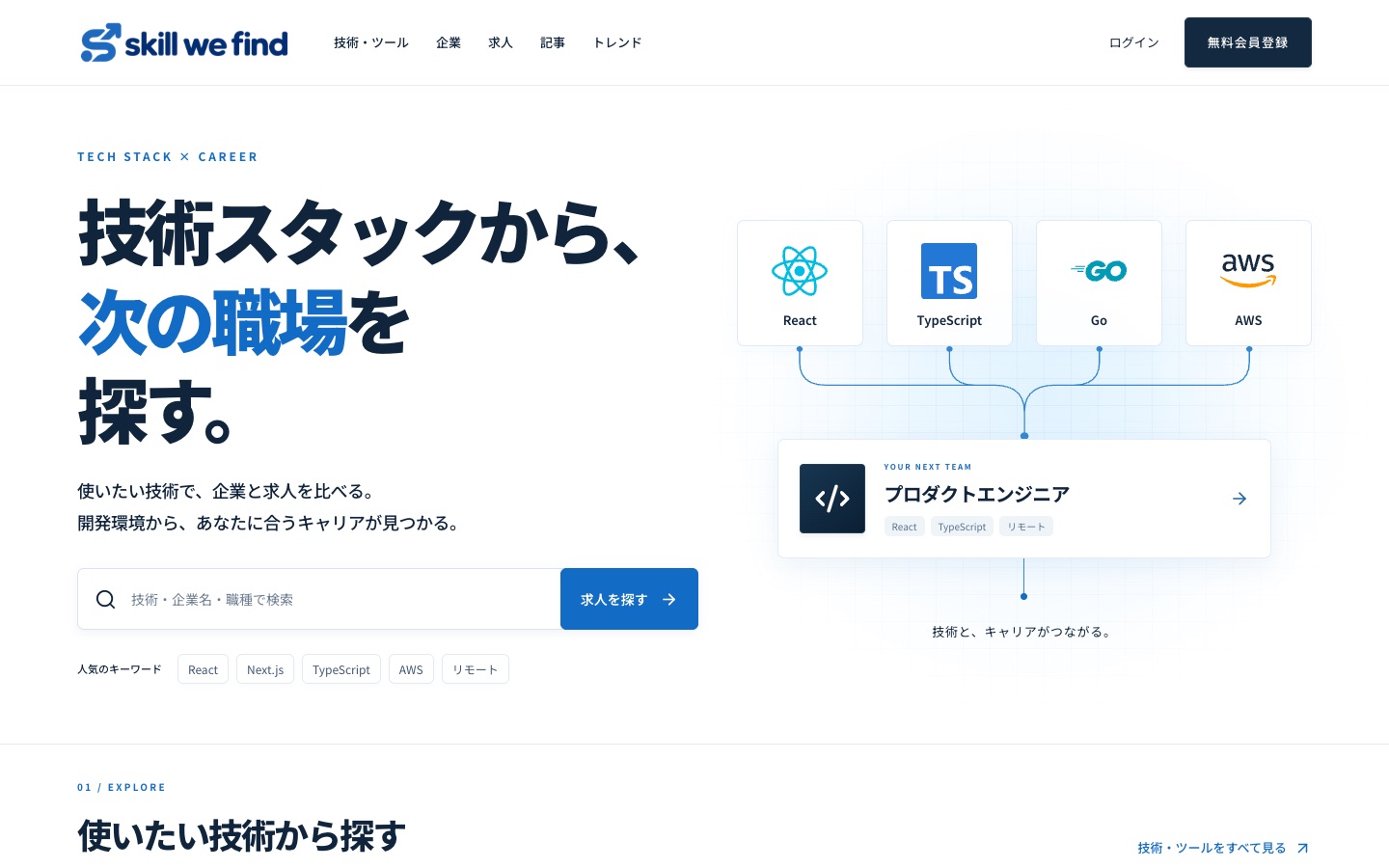 Skill We Findの画面