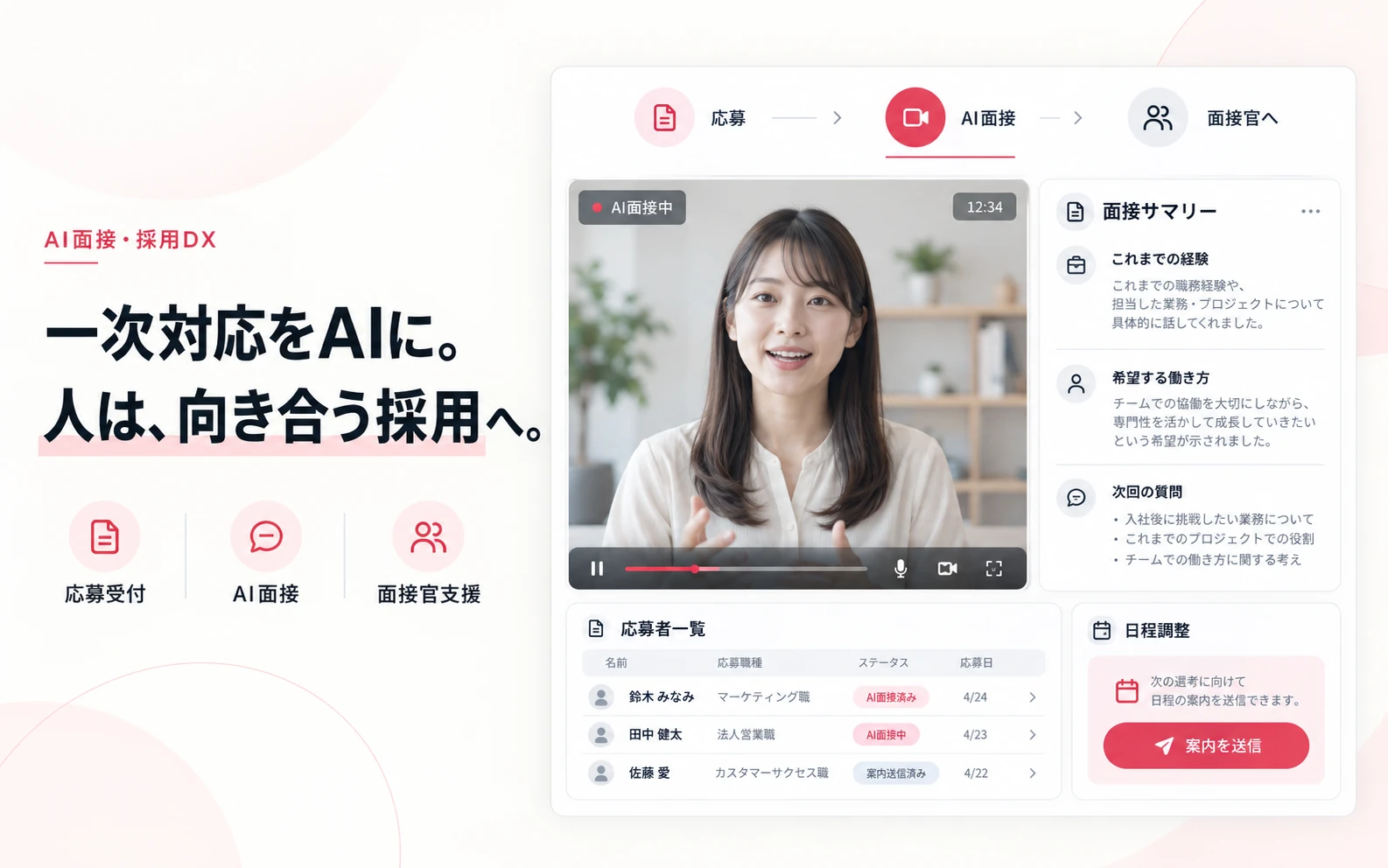 応募受付からAI面接・面接官への引き継ぎまでの採用管理画面イメージ